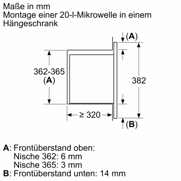 Siemens BF523LMW3 iQ300 Einbau-Mikrowelle 50 x 38 cm Weiß