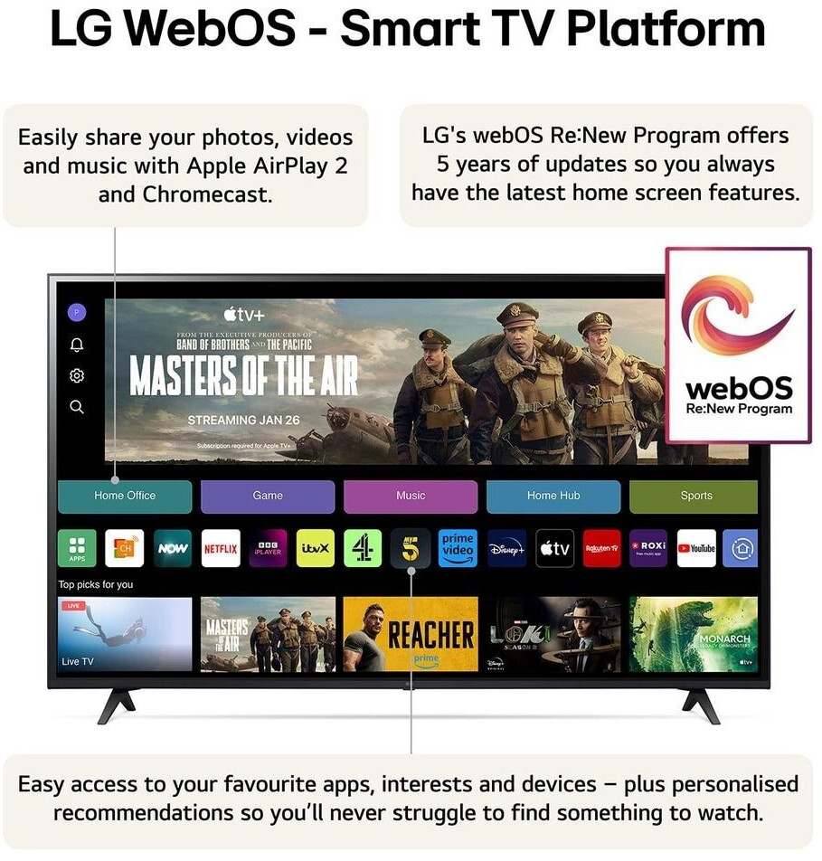 LG Ausstellungsstück 43UT80006LA 43Zoll LED UltraHD 4K HDR10