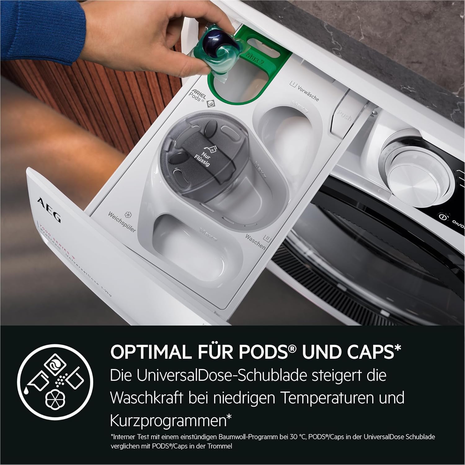AEG LWR8E80610 Waschtrockner Serie 8000 PowerCare / 11.0 kg Waschen / 7.0 kg Trocknen