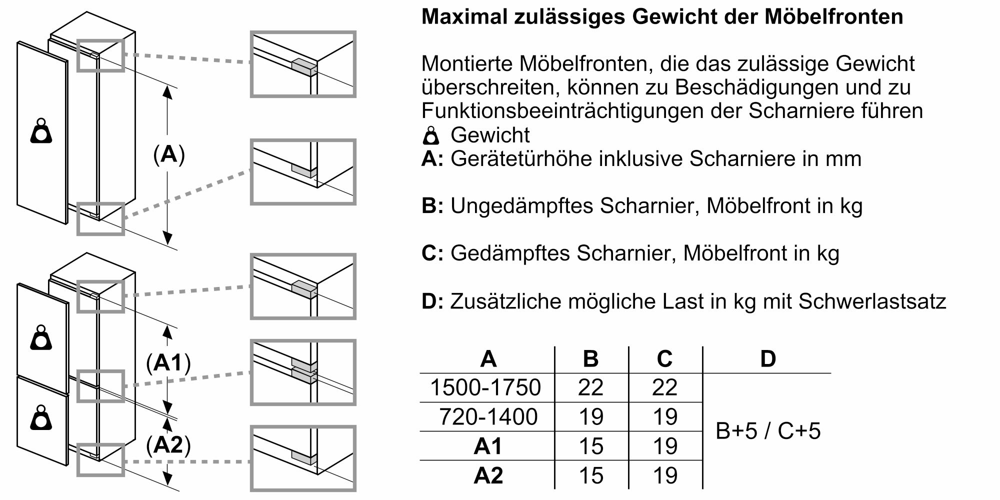 Siemens Ausstellungsstück KI51FADE0 iQ700 Einbau-Kühlschrank 140 x 56 cm MG 856 Siemens Ausstellungsstück KI51FADE0 iQ700 Einbau-Kühlschrank 140 x 56 cm MG 856