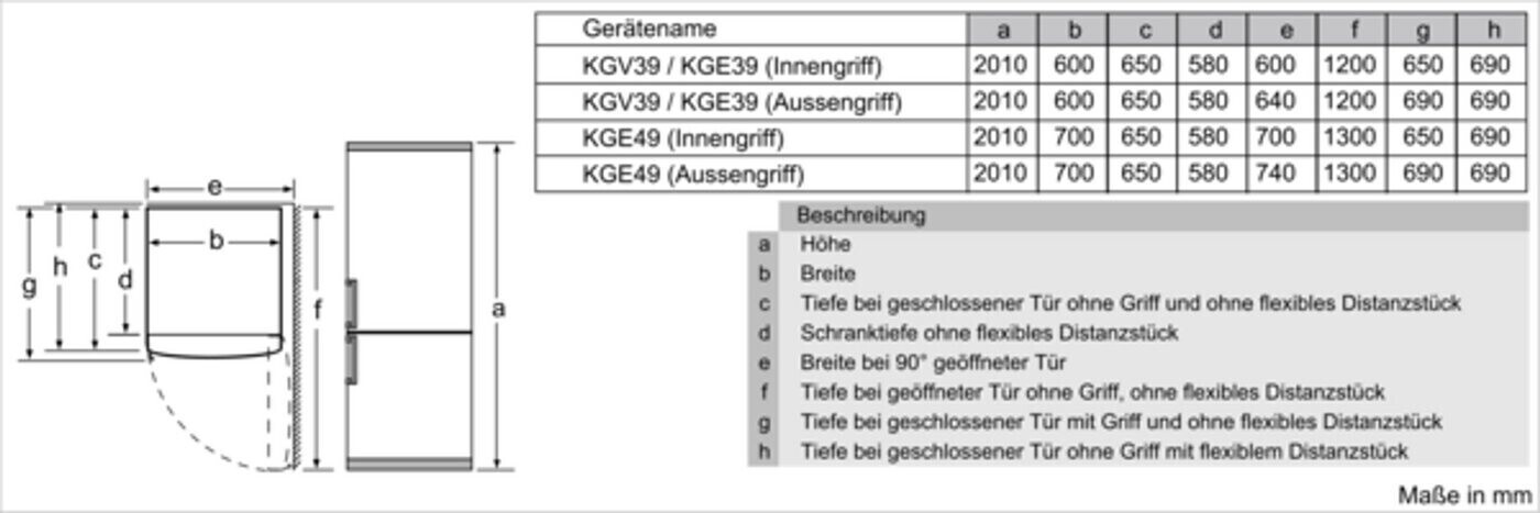 Bosch KGE49AWCA  Kühl-Gefrierkombi kWh/Jahr  Inhalt Kühlbereich 302 Liter 