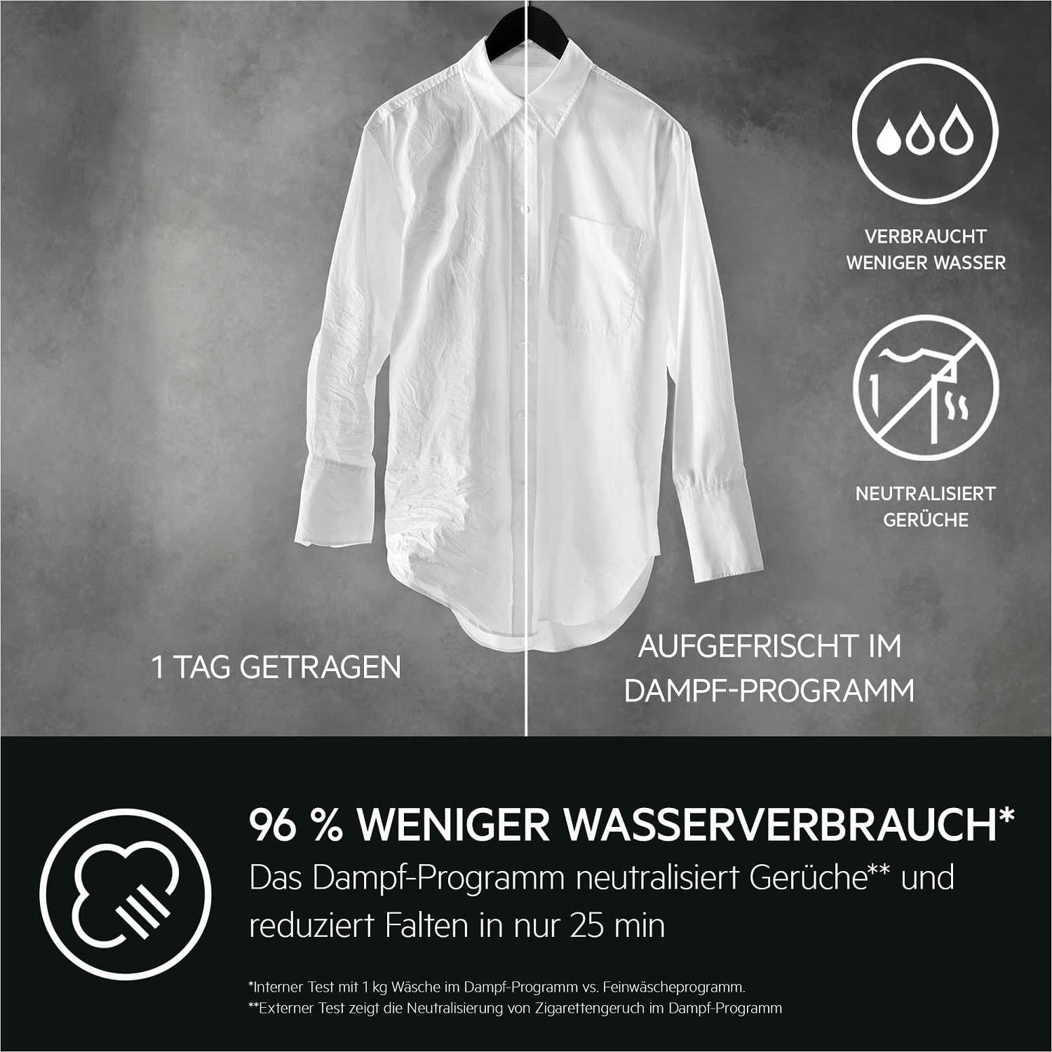 AEG LWR8E80610 Waschtrockner Serie 8000 PowerCare / 11.0 kg Waschen / 7.0 kg Trocknen