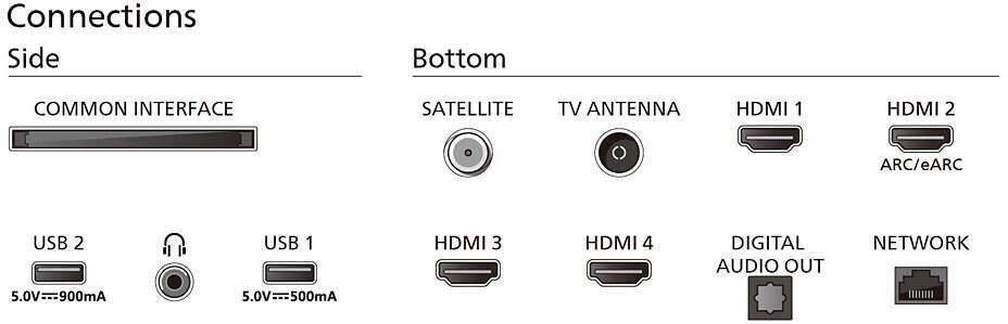 Philips Ausstellungsstück 55PUS8909 Ambilight  4K LED Smart TV - 55-Zoll