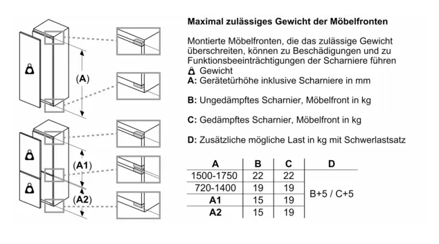 Siemens Ausstellungsstück GI21VAFE0  iQ500 Einbau-Gefrierschrank 87.4 x 55.8 cm Flachscharnier FG 100