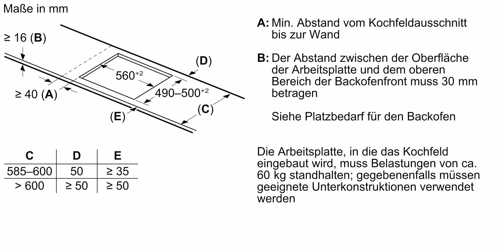 Siemens EH645HFB1E Induktionskochfeld autark aufliegender Einbau WLAN Standardbreite 60 Siemens EH645HFB1E Induktionskochfeld autark aufliegender Einbau WLAN Standardbreite 60