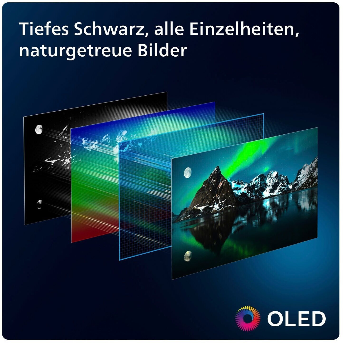 Philips 77OLED759  77 Zoll 4K OLED Ambilight TitanOS Smart TV