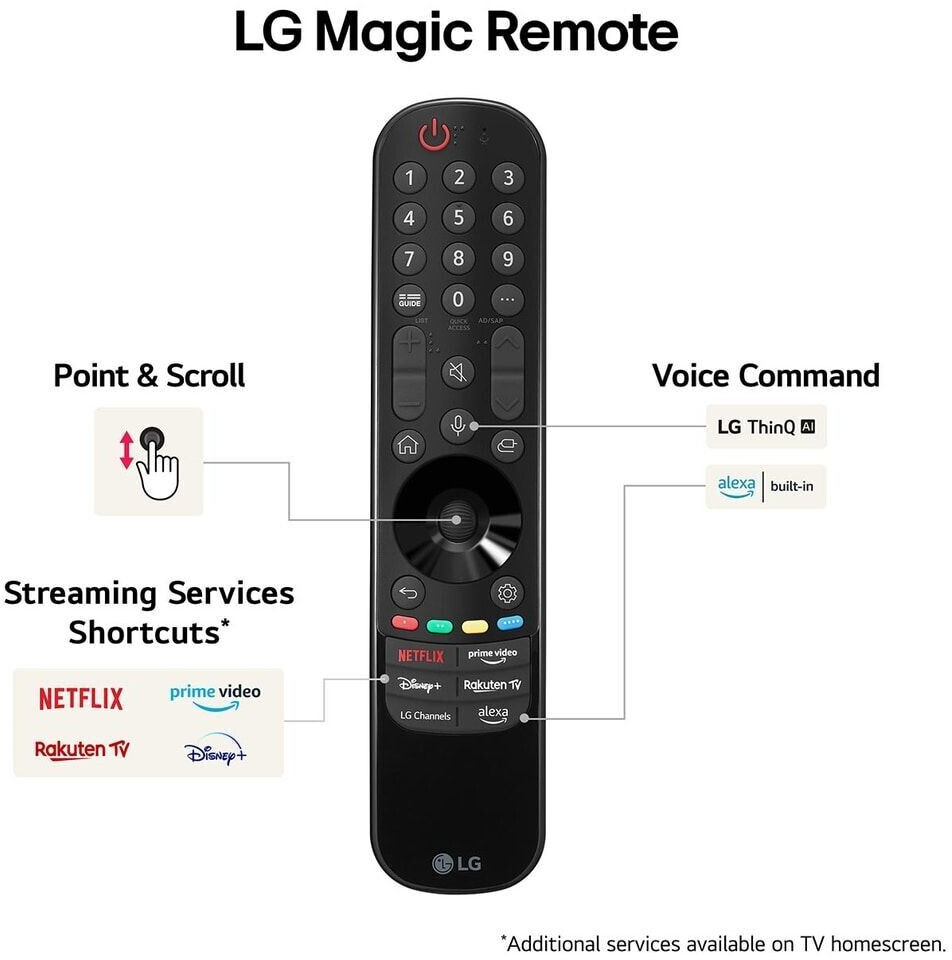 LG Ausstellungsstück 43UT80006LA 43Zoll LED UltraHD 4K HDR10