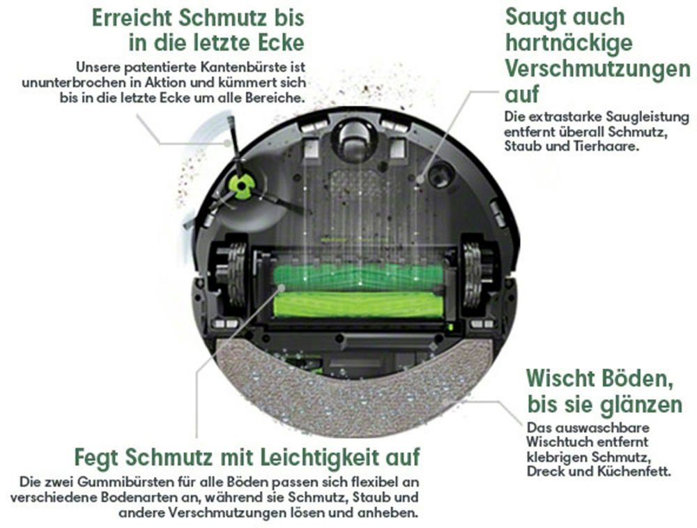 iRobot Roomba Combo J7 C715840 Saugroboter iRobot Roomba Combo J7 C715840 Saugroboter