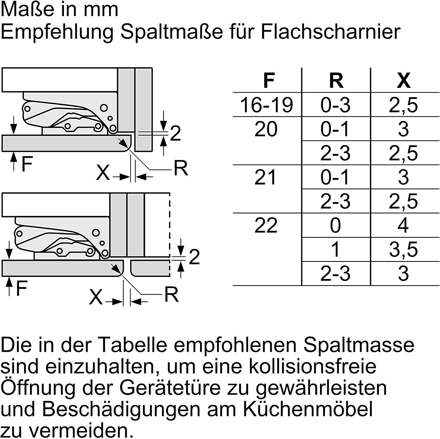 Bosch GIN41ACE0  Einbaugefrierschrank   Schnellgefrieren  NoFrost