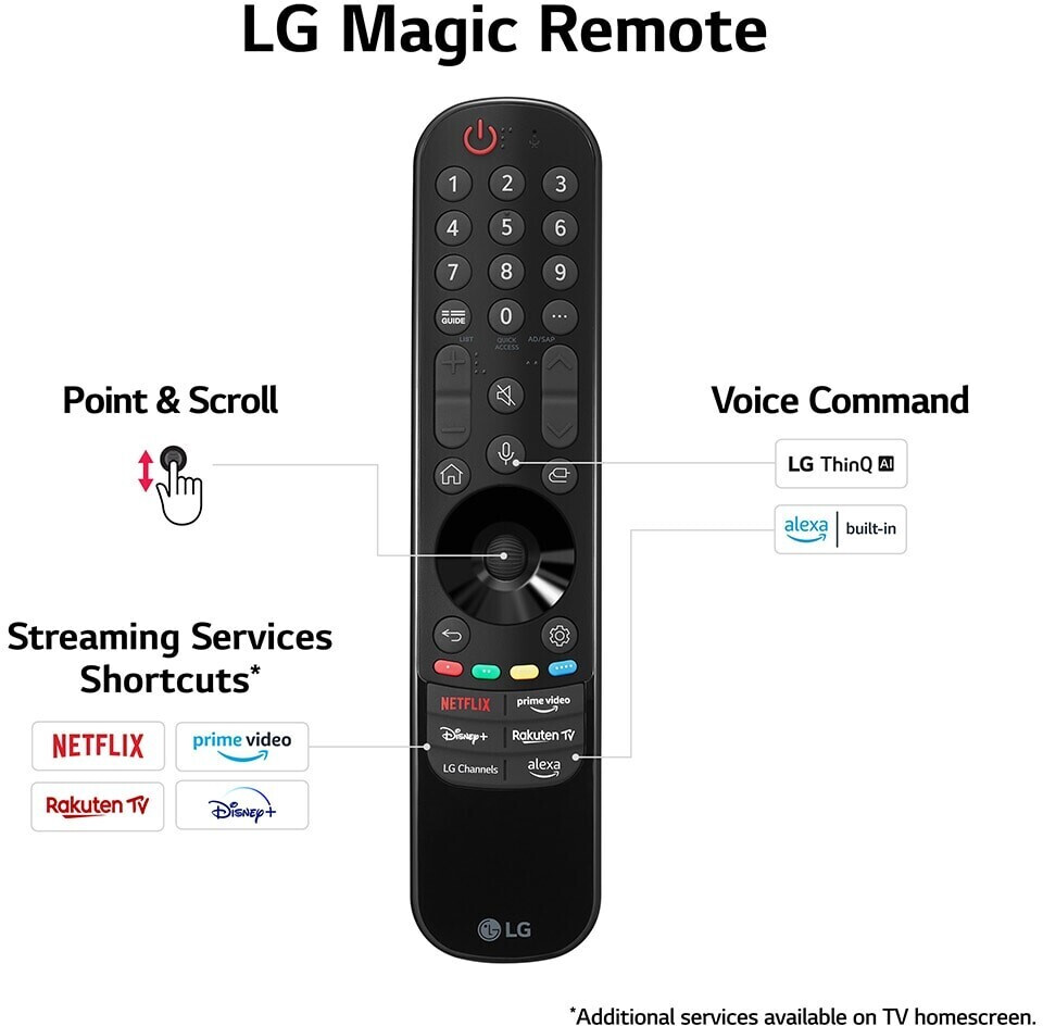 LG Ausstellungsstück  75UR81006LJ  4K-Fernseher  LED  3.840 x 2.160 Pixel  75 Zoll