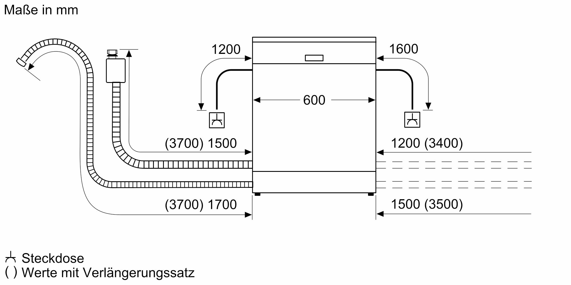 Siemens SN13HW72CS iQ300, Smarter Unterbau-Geschirrspüler 60 cm Siemens SN13HW72CS iQ300, Smarter Unterbau-Geschirrspüler 60 cm