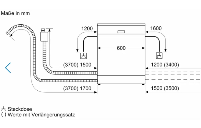 Bosch SMI4HCS48E Serie 4 Teilintegrierter Geschirrspüler 60 cm Edelstahl